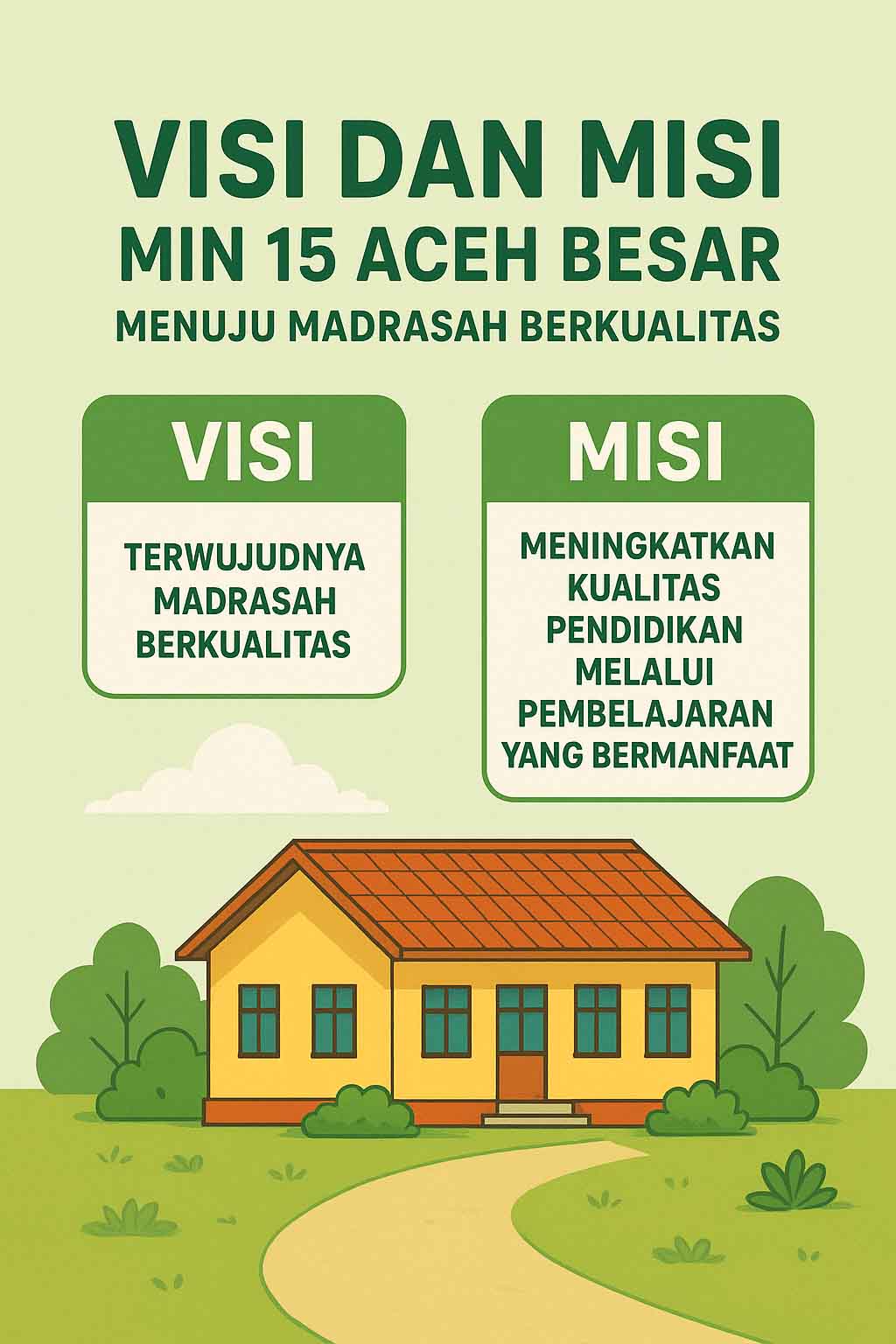Visi dan Misi MIN 15 Aceh Besar Menuju Madrasah Berkualitas